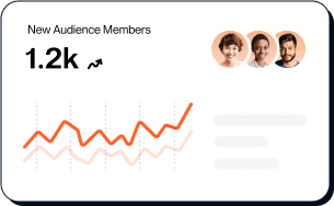 Orbilox digital marketing