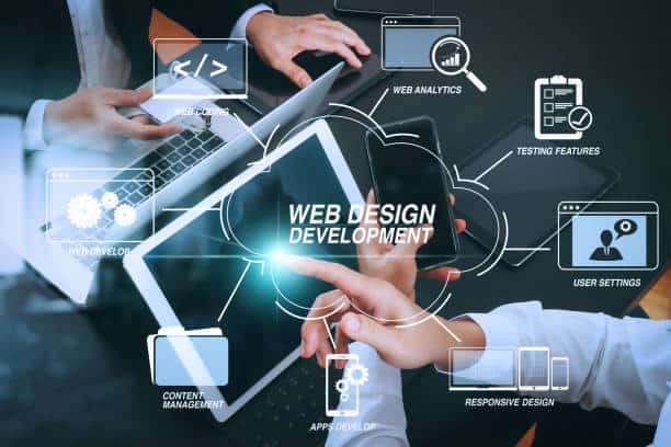 Website Development Company