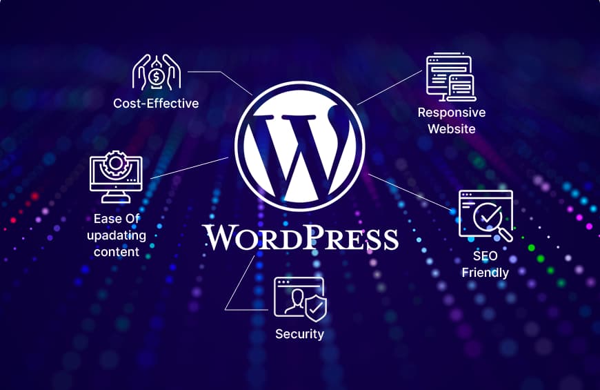 WordPress Development Services
