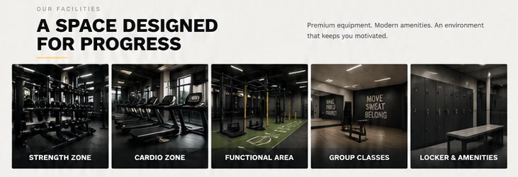 Facilities strip showing strength zone, cardio zone, functional area, group classes and locker rooms
