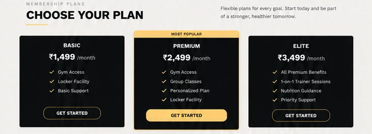 Membership plans: Basic, Premium marked most popular, and Elite