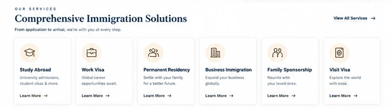 Six visa service cards: study abroad, work visa, permanent residency, business immigration, family sponsorship, visit visa