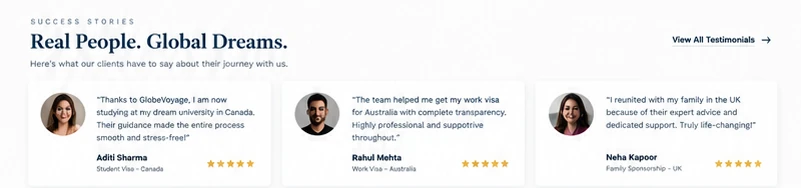 Client testimonials labelled by visa type and destination country