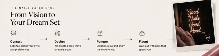 Four-step experience: consult, design, pamper, flaunt