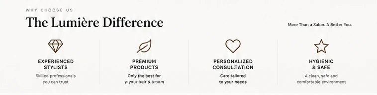 The Lumiere Difference: experienced stylists, premium products, personalised consultation, hygiene